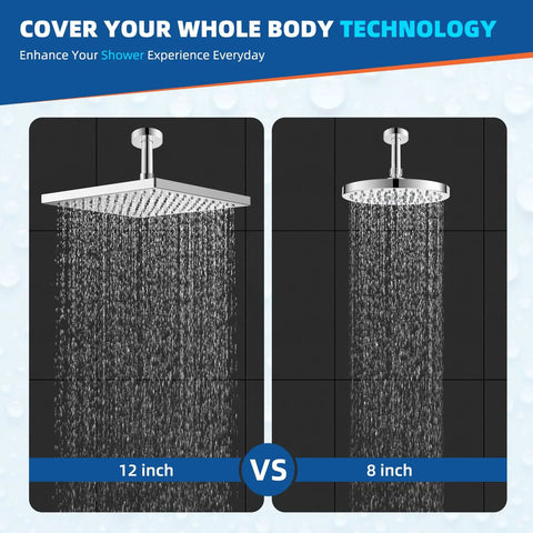 Comparison of 12 Inch High Pressure Square Rain Shower Head With Six Tenths Of An Inch Thick Metal Construction in chrome vs. 8 inch