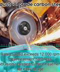 2-Pack 5/8-11 Angle Grinder Flange Nuts Kit in use on angle grinder sparks flying, industrial grade carbon steel