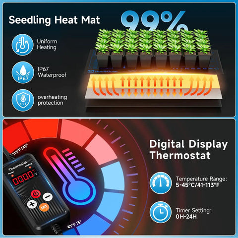 All In One Seed Starting Kit With 30 Cell Tray, High 5.3 Inch Humidity Dome, LED Grow Lights, 10 By 20.75 Inch Seedling Heat Mat, Adjustable Vents For Easy Germination And Propagation