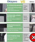 Comparison of Okayavo Heavy Duty Magnetic Screen Door With Reinforced 255g/m2 Mesh and alternative, showing magnets and adhesive strips.