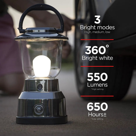 Battery Powered Camping Lantern With 550 Lumens, 360 Degree Light, placed on ground near a car, showing light modes description.