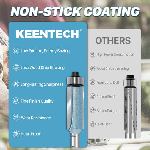 Comparison of KeenTech flush trim router bit with non-stick coating and competitor product. Flush Trim Router Bit With Half Inch Shank And Two And A Half Inch Cutting Depth For Template Work, Clean Flush Trimming, Edge Finishing, And Pattern Duplication, Pro Grade Carbide Tipped Extra Long Bearing Pattern Bit