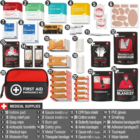First aid emergency kit contents including bandages, gauze, and medical supplies in red pouch; part of 190 Piece Survival Gear And Medical Kit For Outdoor Adventures Camping Hiking And Vehicle Ready Emergency EMT IFAK MOLLE Pouch With Shovel Axe Hammer Knife Flashlight Paracord Compass Scissors Raincoat And Blanket