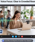Next Level 4K Webcam With Hella Crisp 30FPS Video And Rock Solid PDAF Autofocus For Live Streamers Gamers And Vloggers featuring AI noise cancelling.
