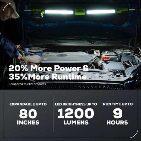 Underhood Work Light With 1200 Lumens All Day Runtime 3 Brightness Modes 360 Degree Swivel Head Built In Hooks 2Ah Battery And 2A Fast Charger Included Perfect For Garage And Auto Maintenance And DIY