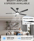 Living room with 60 Inch Ceiling Fan With Lights 6800 CFM DC Motor Five Aluminum Blades Industrial Boss Look Black
