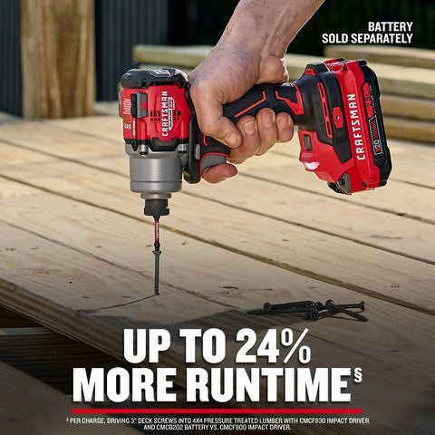 V20 Brushless RP Cordless Quarter Inch Impact Driver Tool Only With 1800 Inch Pounds Torque in use on wooden deck