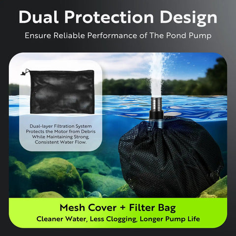 Adjustable Pond Pump 1800 GPH Submersible Water Pump With 13 Ft Lift And 20 Ft Cord, Filter Bag, Whisper Quiet, dual protection design