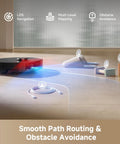Beast Mode Robot Vacuum With 13000Pa Suction, Self Emptying Dust Bin, 5L Dust Bag, Pet Hair DuoBrush, Corner Cleaning, Laser Navigation.