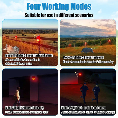 Solar Powered Motion Sensor Alarm System with 129dB Outdoor Siren Waterproof Driveway Alarm, displaying four working modes in various settings