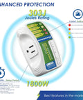 Two In One Voltage And Surge Protector Pack For Fridge And Washer To Stop High And Low Voltage Brownouts And Spikes