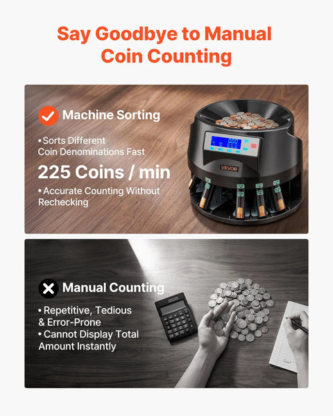 Heavy Duty US Coin Counter Sorter And Wrapper Machine Handles 5 Denominations sorting coins on a wooden surface.