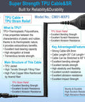 Infographic showing TPU cable features for 5 Pack Speaker Microphone For Motorola Handheld Radios R5 XPR 3300e 3500e 3300 3500 Noise Reduction