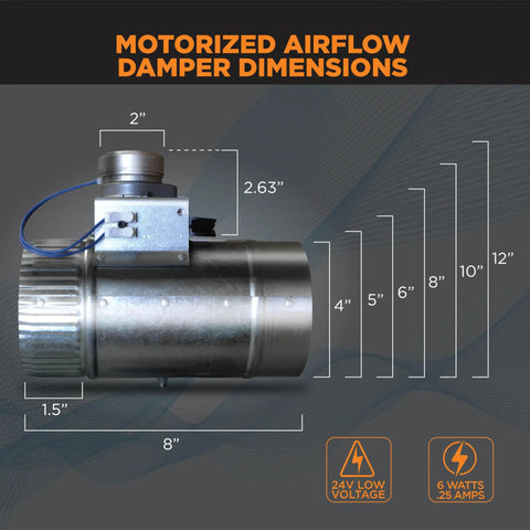 ZoneMaster 12 Inch Normally Open Motorized Damper For HVAC Zoning And Fresh Air Make Up Air Control 24V Power Close