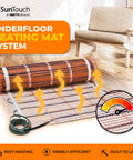 Electric underfloor heating mat for tile stone wood laminate, 10 sq ft, 2x5 ft, 120V, easy rollout, in modern living room.