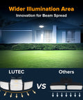 Hella Bright 80 Watt 9000 Lumens 4 Head Outdoor Security Flood Light With Hardwired Motion Sensor and Swivel Adjustable Heads illustrating broader beam coverage.