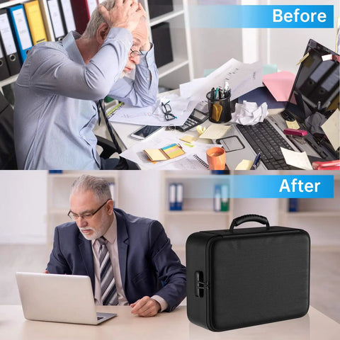Before and after using Go To Fireproof Document Bag With Lock 5200F Heat Resistant Safe Storage For Important Documents Passports And Laptop 8 Layer Insulated File Organizer Portable Home Travel Safe Water Resistant Black. A cluttered desk and frustrated man contrast the tidy, organized workspace with the document bag in view.
