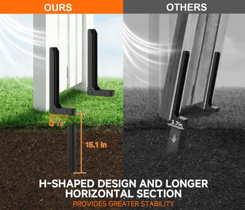 Comparison of Heavy Duty Fence Post Repair Kit Quick Fix Leaning 4x4 6x6 Wood Posts 4 Pack 13 Gauge Steel Anchors for stability.