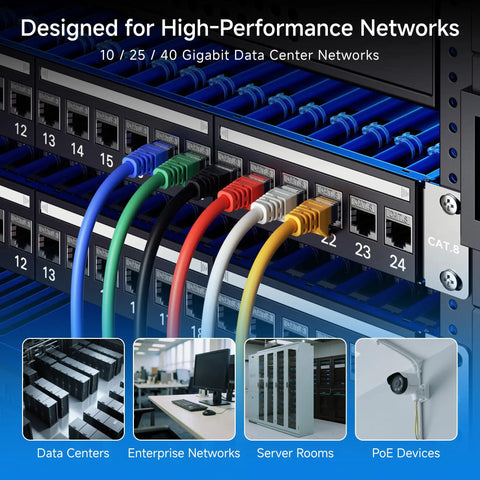 UL Listed Shielded Cat 8 RJ45 Keystone Jack 5 Pack installed in a high-performance network patch panel with colored cables