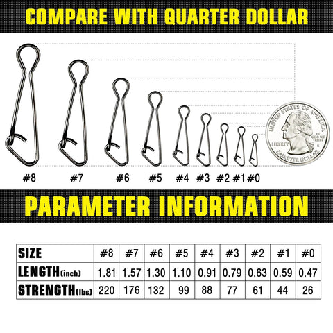Front view of stainless steel fishing snaps and swivels in sizes #8 to #0 with a quarter for scale.