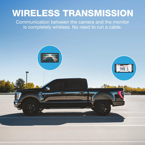 Solar Powered Wireless Back Up Cam With License Plate Frame Design And Three Minute Install shown on a truck