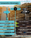 Air hoist comparison infographic: teal compact hoist on left vs heavier unit on right; two hoists shown labeled Ours/Theirs.