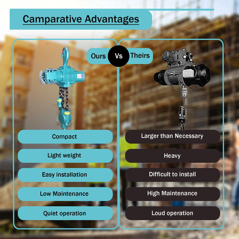Air hoist comparison infographic: teal compact hoist on left vs heavier unit on right; two hoists shown labeled Ours/Theirs.