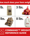 Command weight reference guide showing items by weight: 1 lb coffee, 3 lbs apples, 5 lbs potatoes, 8 lbs milk.