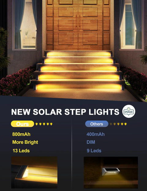 Solar LED Step Lights For Outdoor Stairs Waterproof IP67 Weatherproof Dope Warm White Deck Lights 12 Pack glowing on steps