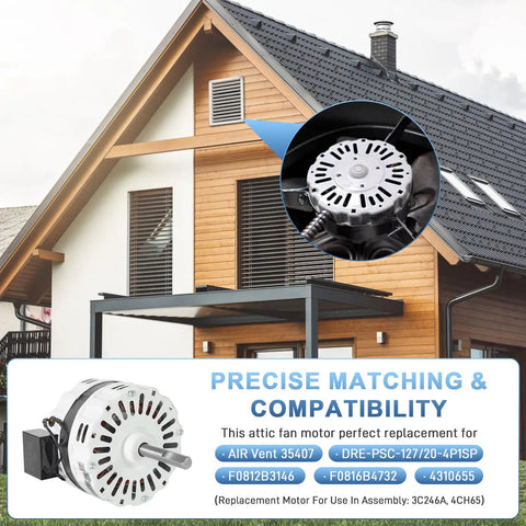 Direct Fit Attic Fan Motor Replacement 120V 1500 RPM For Attic Vents shown on modern house with precise matching