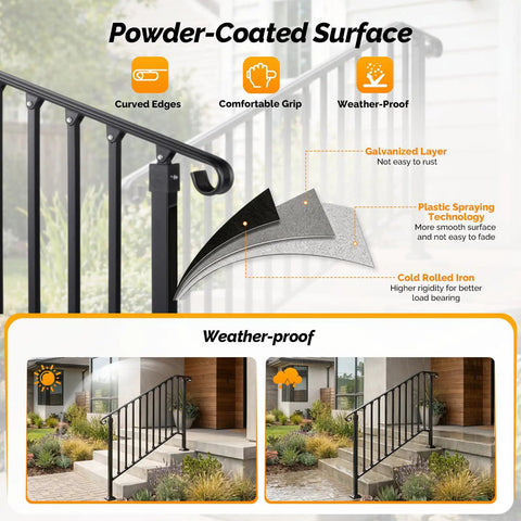 Close-up of Straight Up Tough Wrought Iron Stair Handrail With Secure Balusters For Outdoor Deck And Concrete Steps Rust Proof Powder Coated Black.