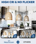 Comparison of pendant lights in a modern kitchen showing high CRI and no flicker with Noucan CRI 85+ vs others CRI 75+