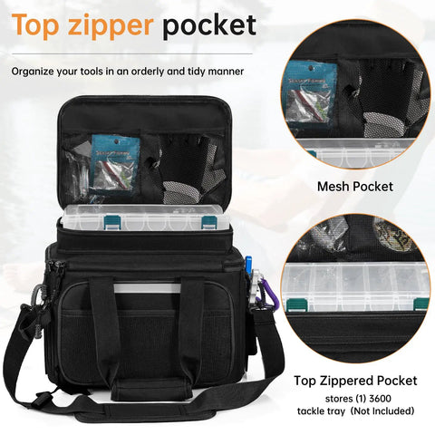 High Capacity Fishing Tackle Bag Holds 6 3600 Tackle Boxes Plus Lures Rigs And Tools Great For Saltwater And Freshwater Durable Construction With Padded Shoulder Strap Bag Only For Serious Anglers, showing open main compartment with tackle boxes and mesh pocket.