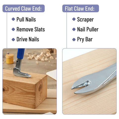 Cat's Paw Nail Puller Tool 10-Inch With Forged Steel Construction And No-Slip Cushion Grip showing curved and flat claw ends on wood