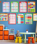 Educational Poster Bundle For Kids With 32 Laminated Posters displayed in a creative homeschool classroom setup.
