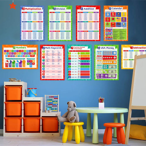Educational Poster Bundle For Kids With 32 Laminated Posters displayed in a creative homeschool classroom setup.