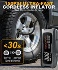 Kickstart Any Ride Smooth Today With This 6000A Auto Battery Booster And Dual Cylinder Tire Inflator showing 150PSI cordless inflator for tires.