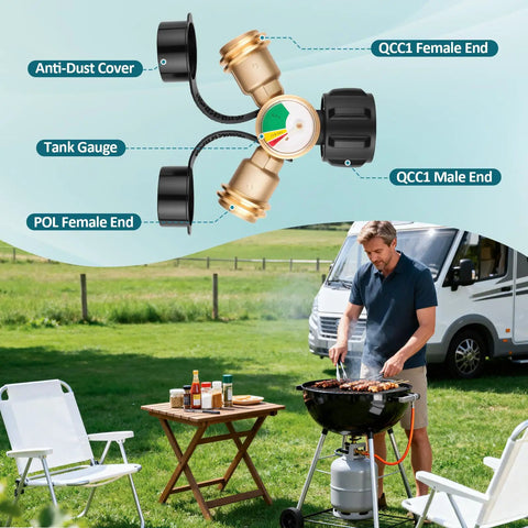 Propane Splitter 2 Way With Gauge And Shut Off Valve For Camping Stoves Heaters Grills And More Y Splitter Adapter setup