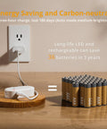 Rechargeable Battery Night Light With Motion Sensor USB C Quick Charge shown saving 36 AAA batteries in three years