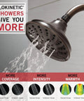 Five Setting Raincan Shower Head With H2Okinetic Spray in Venetian Bronze, demonstrating water flow and spray settings.