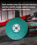 Green Corps Fiber Disc 36507 5 Inch By 7/8 Inch Ceramic Resin Bond Abrasive Disc shown attached to a grinder on a workbench