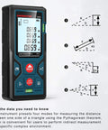 Pro Grade Laser Distance Measurer with 196 Feet 50 Meters Range, Auto Calibration and 2 Bubble Levels, Large Backlit LCD, Switchable Units Feet Inches Meters, Ideal for Builders and DIY Enthusiasts, front view with indirect measurement diagrams