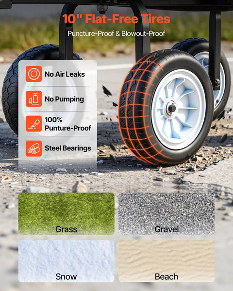 Close-up of 10-inch flat-free wheels on Beast Mode 500 Lbs Garden Cart with puncture-proof and blowout-proof features.