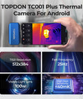 TC001 Plus Pro Grade Thermal Camera For Android With 512 X 384 Super IR Resolution, shown connected to a smartphone.
