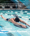 Swimmer using Hydrofoil Kickboard For Adults With Ergonomic Convex Design And Angled Cutouts For Natural Freestyle Movement