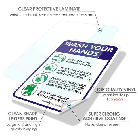 Keep Hands Clean With This Please Wash Your Hands Sign Stickers 4 Pack 10 By 7 Inch 4 Mil Vinyl Self Adhesive Weatherproof UV Protected Indoor Outdoor Employee Hand Washing Sign showing instructions and features overlay.