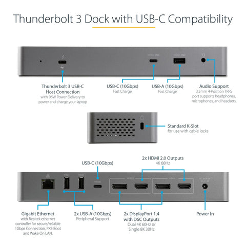 Thunderbolt 3 Laptop Docking Station With Usb-C Host Support For Dual 4K 60Hz HDMI And Displayport Screens showing ports and features.
