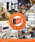 Diagram showing applications of Heavy Duty 2000W Pure Sine Wave Inverter for RV, trucks, camping, and appliances like TV and tools.