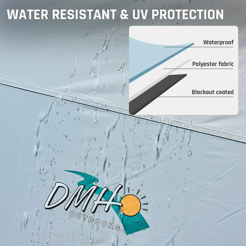 Diagram of All Weather Camping Canopy Tarp With Poles And Sun Shade Shelter highlighting waterproof and UV protection features.