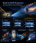 Boss Level Durable Tank 5 5G Esim Unlocked Smartphone Featuring Insane 220 Lumens Built In Projector with Auto Focus and Cool Features.